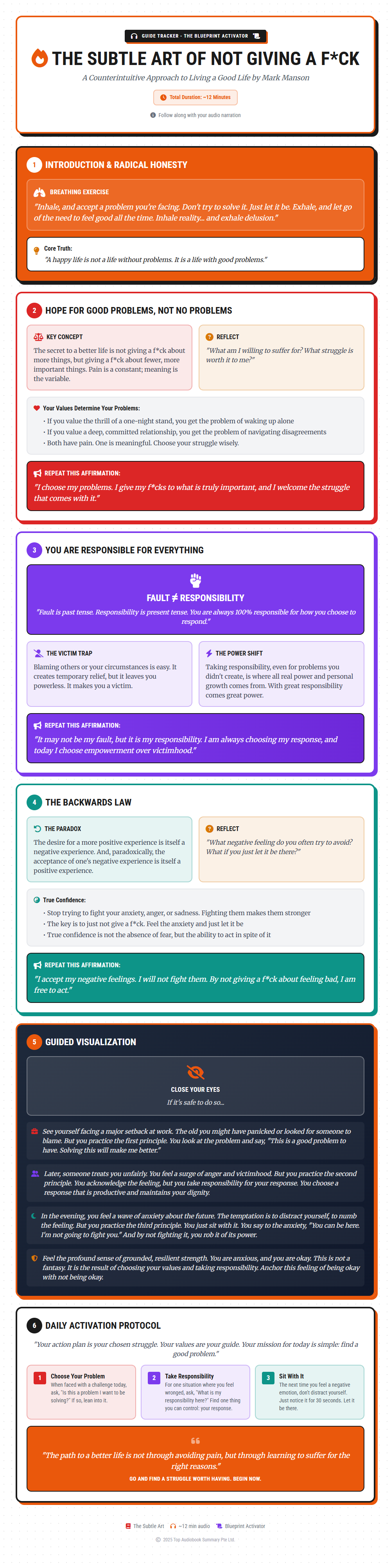 Audio Blueprint Preview